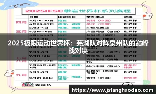 2025极限运动世界杯：芜湖队对阵泉州队的巅峰战对决